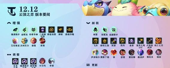 以黎明使者出装攻略（打造无敌的黎明使者，让敌人闻风丧胆）