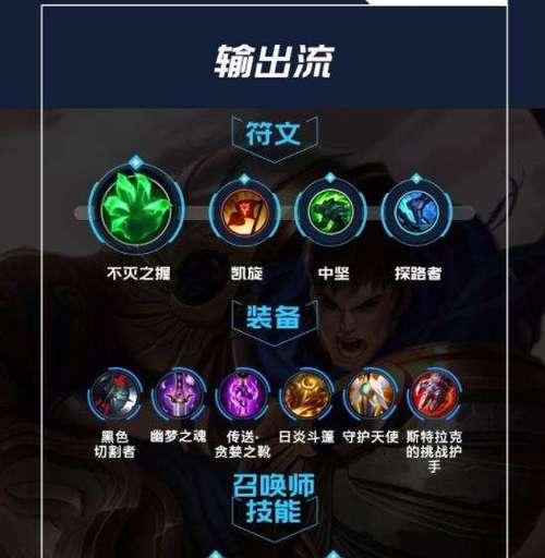 英雄联盟（提升游戏胜率，轻松击败小怪团队-出装攻略详解）
