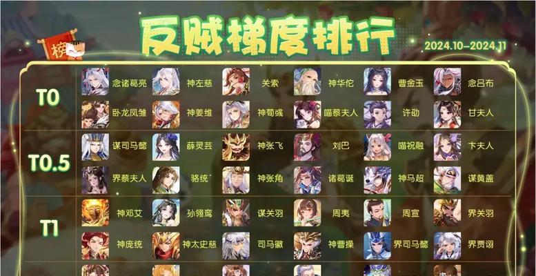 《三国杀》界限突破武将强度排名（探讨《三国杀》中界限突破武将的实力差异与排名）