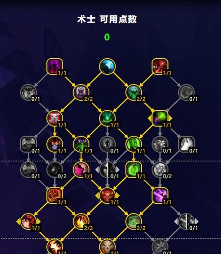 魔兽120级普通副本攻略（组队策略、装备选择、技巧汇总，助你成为顶尖玩家）