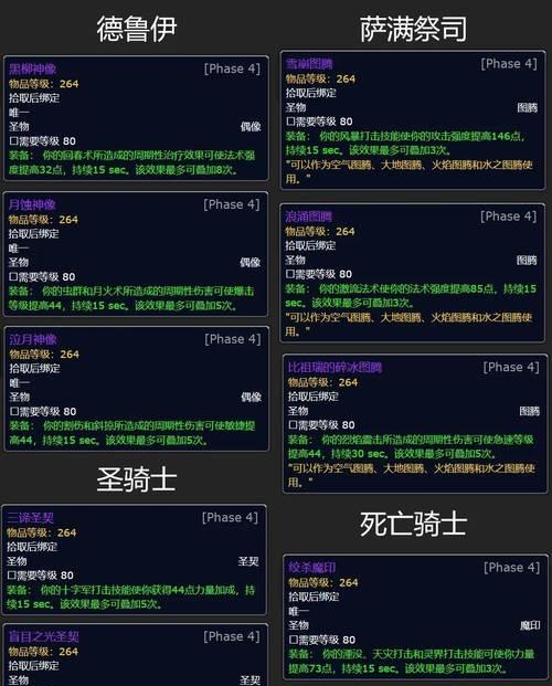 魔兽世界（提供最详细的WLK副本攻略，助你征服巫妖王的领地！）
